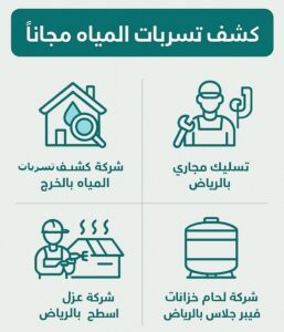 خدمات كشف تسربات المياه والصرف الصحي والعزل في السعودية